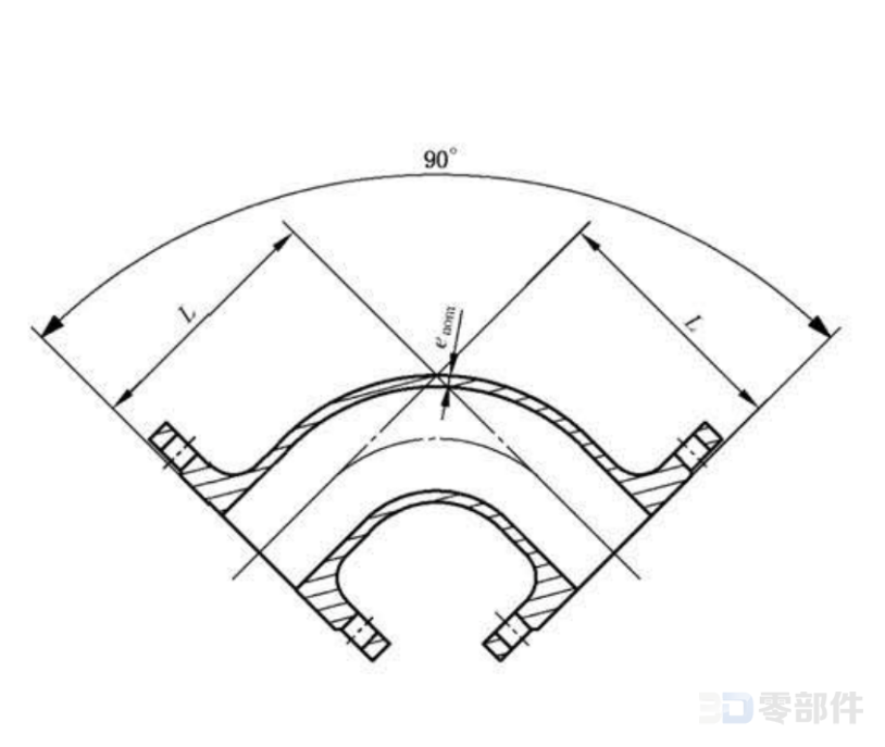 法兰型接口双盘90°弯管 GB/T13295-2019