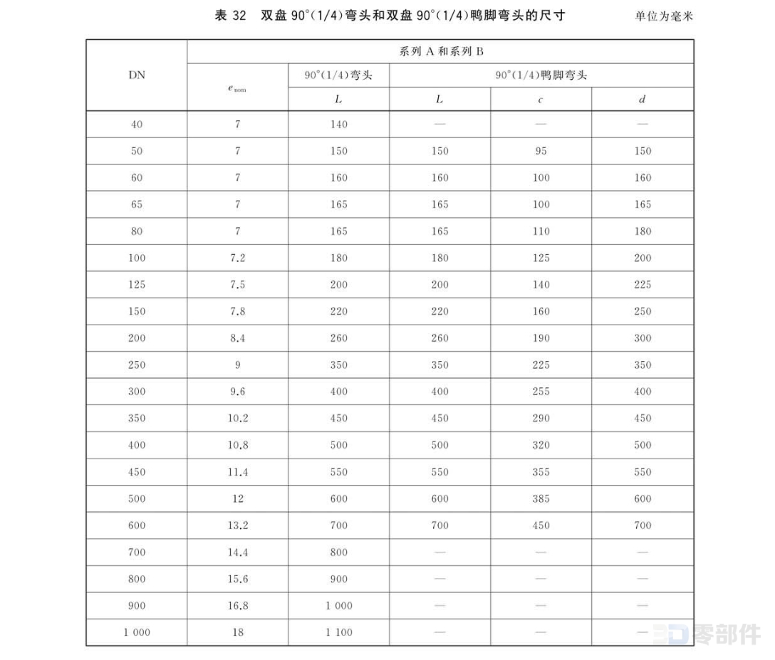 法兰型接口双盘90°弯管 GB/T13295-2019