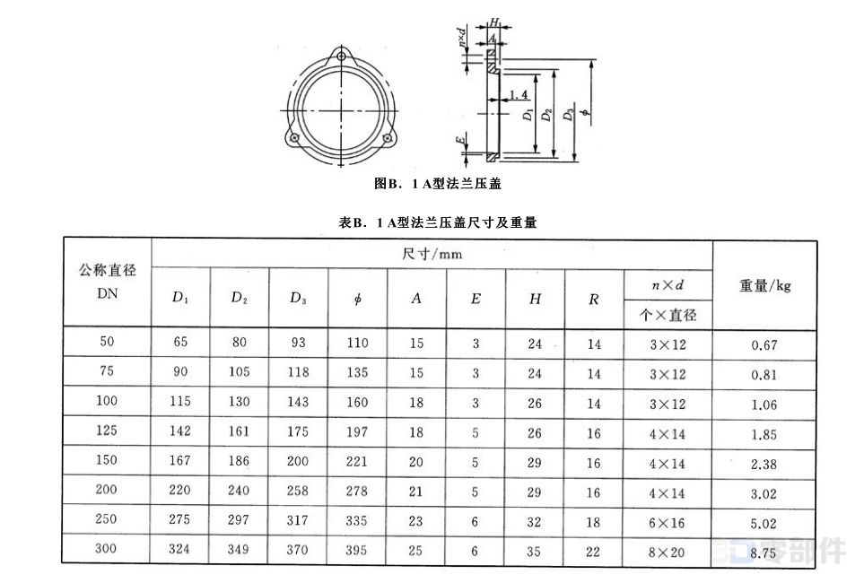 A型法兰压盖 GB/T12772-2016