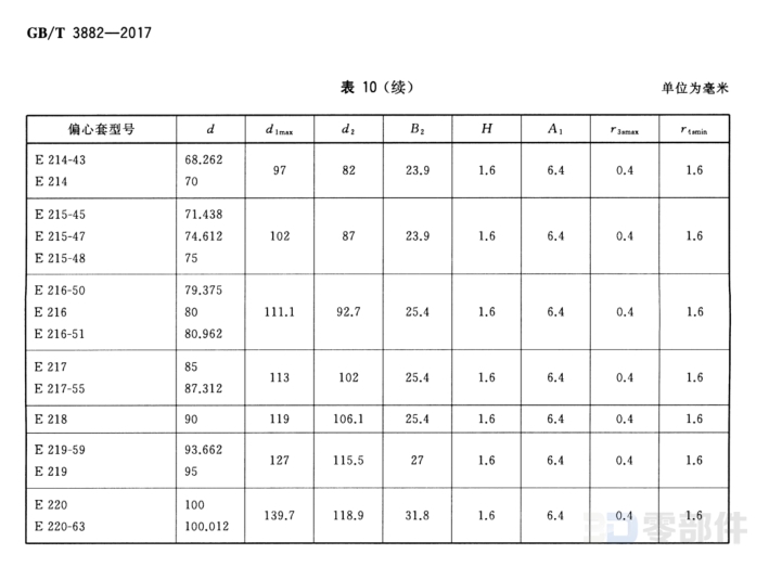 偏心套 GB/T3882-2017