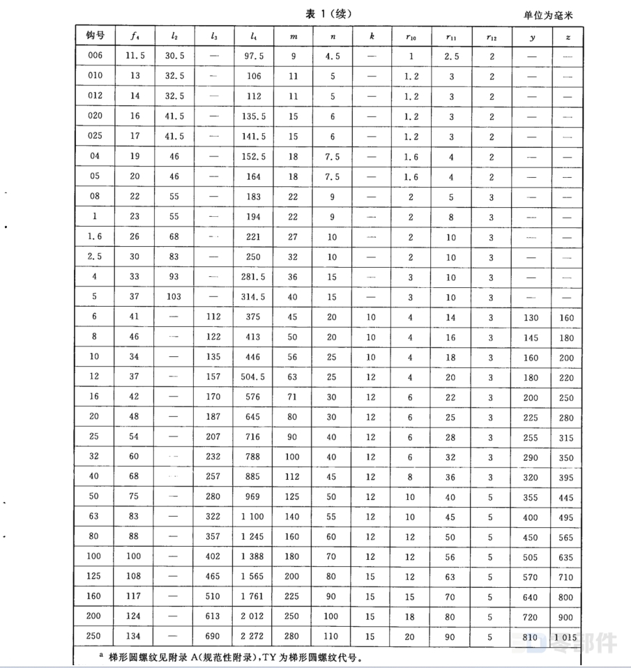 直柄单钩_LMD型10～40 GB/T10051.5-2010