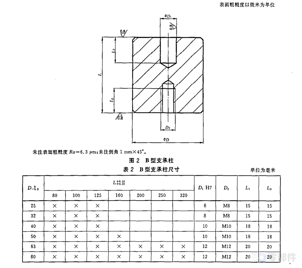 B型支承柱 GB/T4678.18-2003