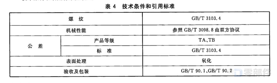 腰杆状螺柱连接副_受力套管 GB/T13807.3-2008