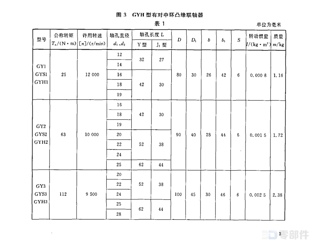 凸缘联轴器 GB/T5843-2003