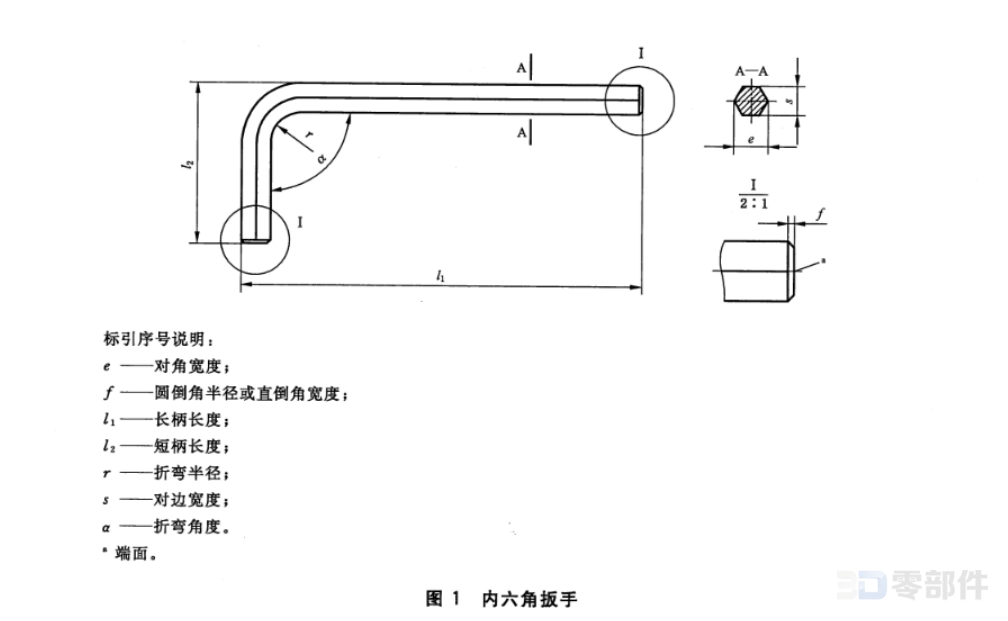 内六角扳手 GB/T5356-2021