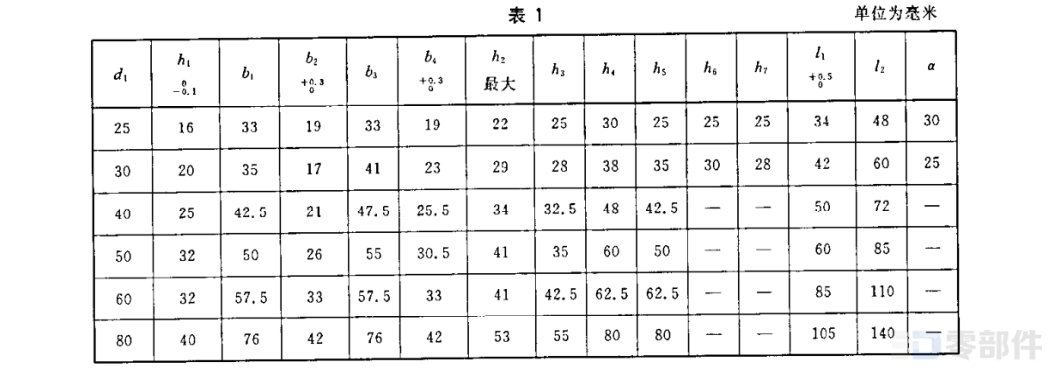 圆柱柄刀夹 D型刀夹 GB/T19448.5-2004