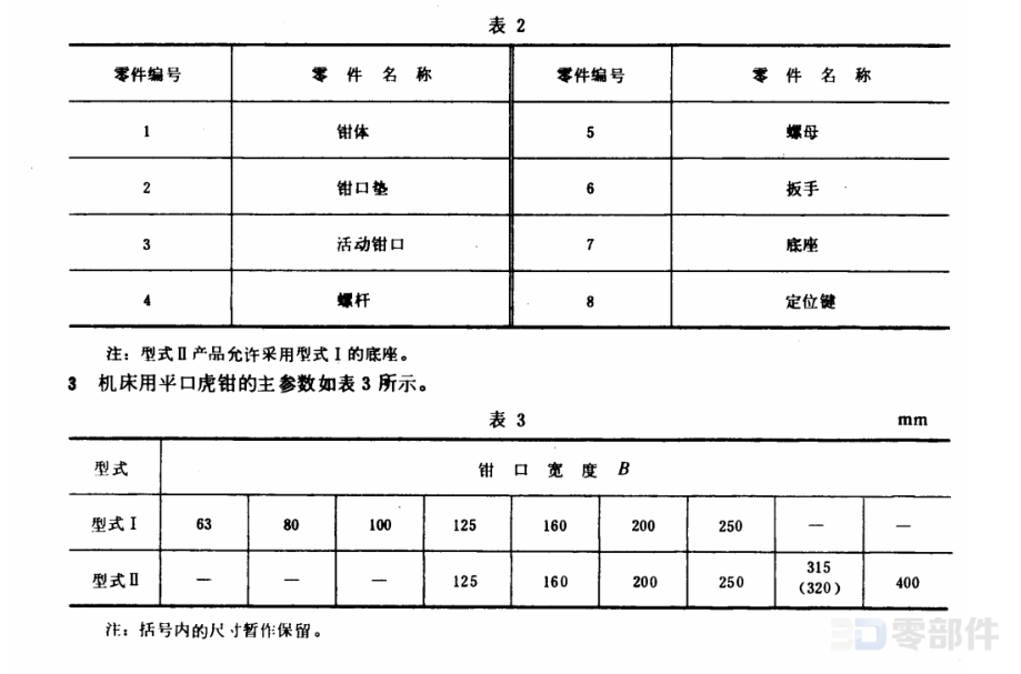 机床用平口虎钳I型 GB/T4344-84