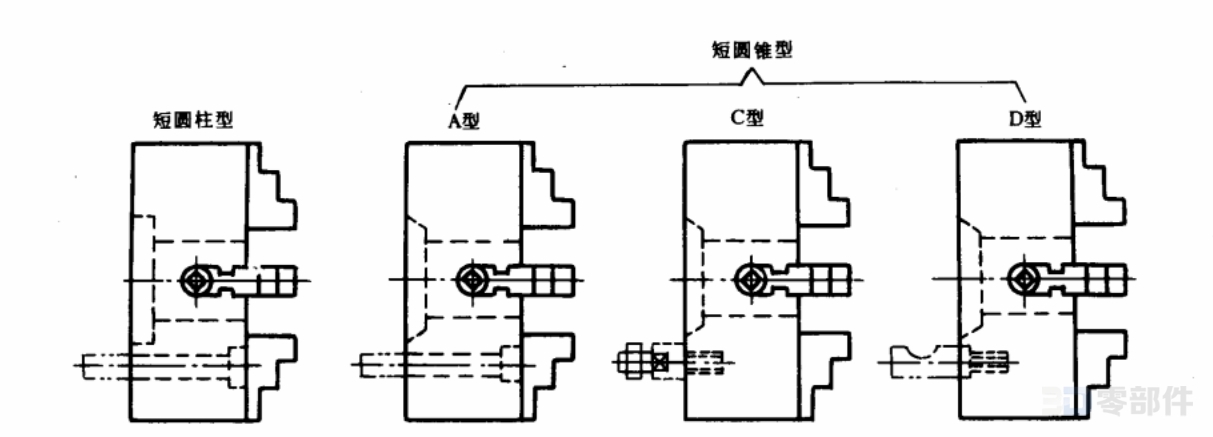 短圆锥四爪卡盘 GB/T5901.1-86