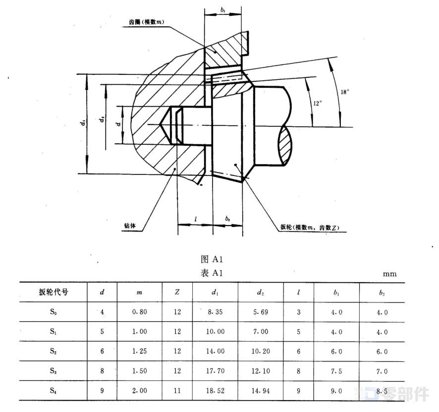 扳手钻夹头型式I GB/T6087-93