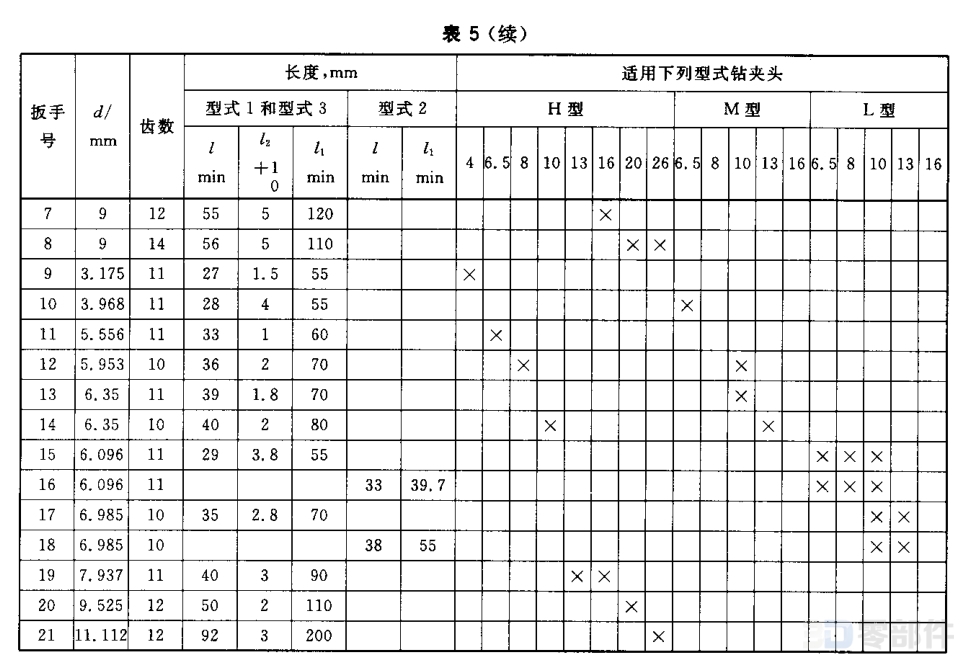 钻夹头扳手型式3 GB/T6087-2003