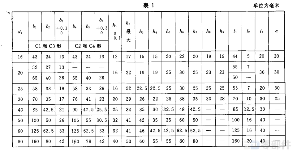 装轴向矩形车刀的C型刀夹双型 GB/T19448.4-2004