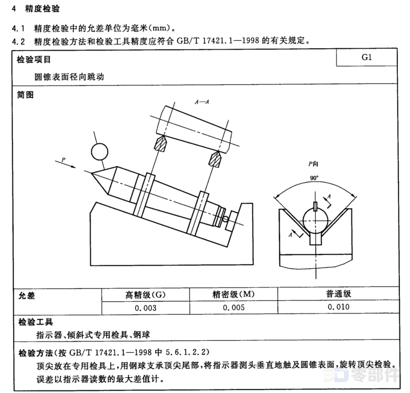 固定顶尖III型 GB/T9204-2008