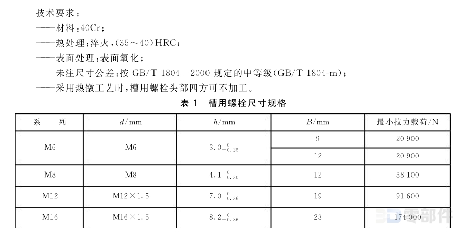 组合夹具元件(槽用螺栓) GB/T2804-2008