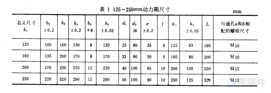 动力箱 GB/T3668.5-83