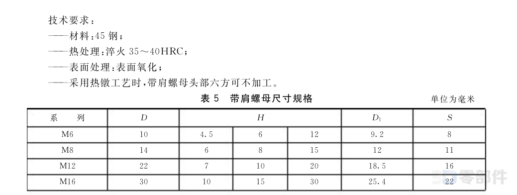 组合夹具元件(带肩螺母) GB/T2804-2008