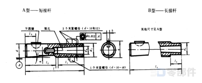 可调接杆A型 GB/T3668.10-83