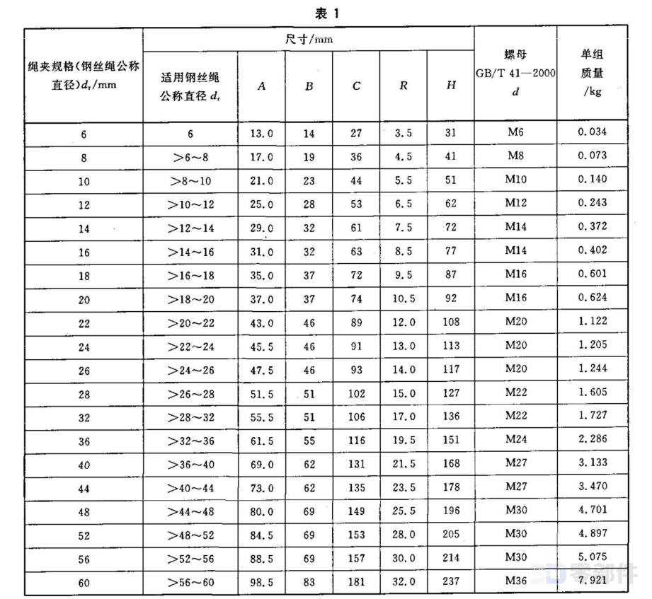 钢丝绳夹 GB/T5976-2006