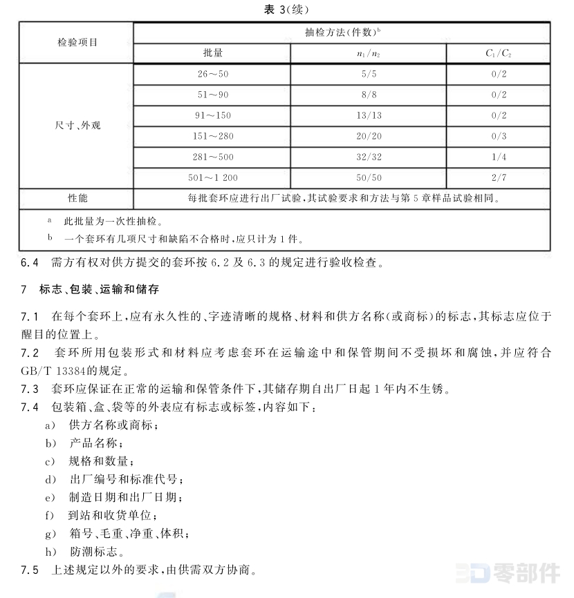 钢丝绳用重型套环 GB/T5974.2-2006