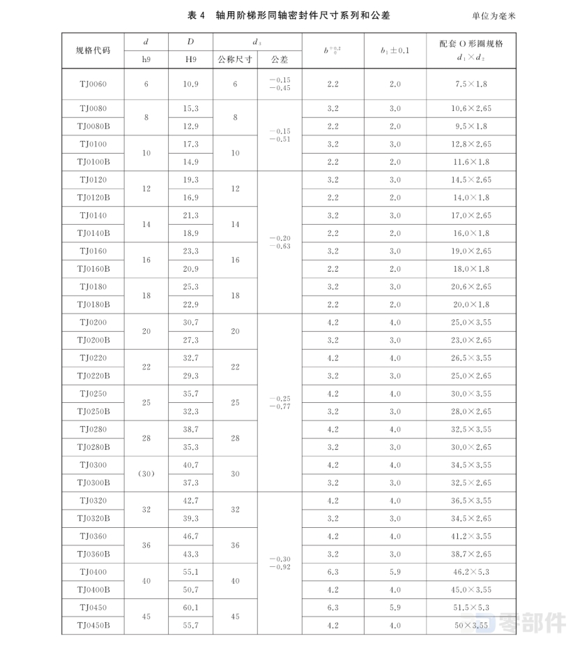 阶梯形同轴密封件 GB/T15242.1-2017