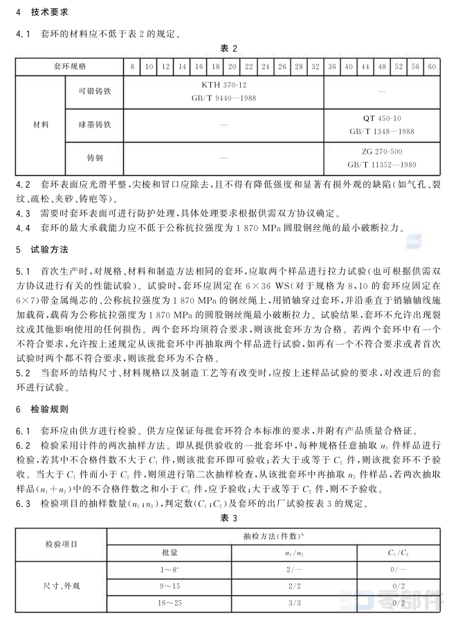 钢丝绳用重型套环 GB/T5974.2-2006