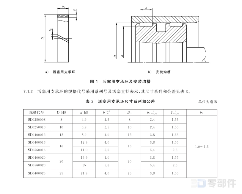 活塞杆用支承环 GBT15242.2-2017