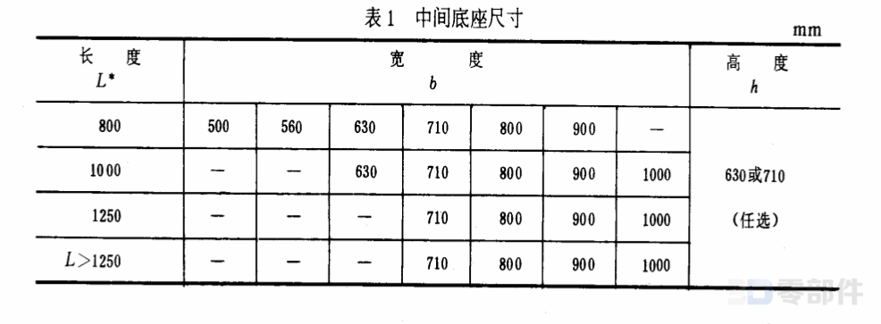 中间底座 GB/T3668.7-83