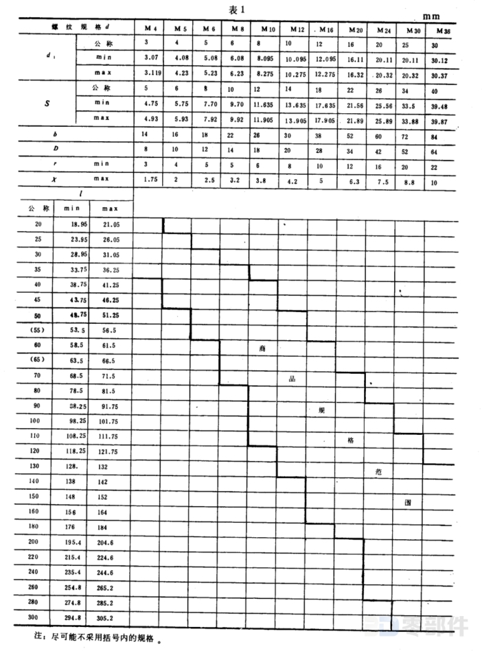 活节螺栓 GB/T798-1988