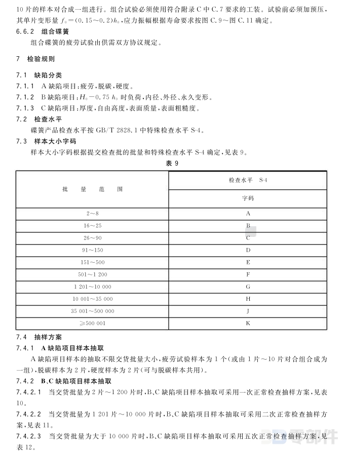 碟形弹簧(有支承面) GB/T1972-2005