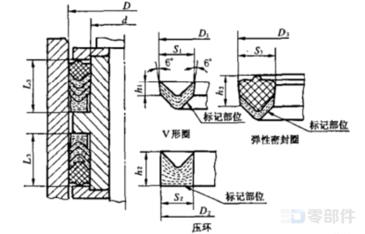 活塞L3密封沟槽用V形组合密封圈_压环 GB/T10708.1-2000