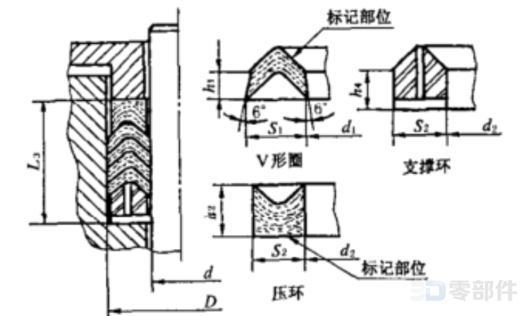 活塞杆L3密封沟槽用V形组合密封圈_压环 GB/T10708.1-2000