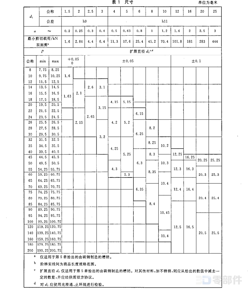 槽销_中部槽长为1/3全长 GB/T13829.3-2004