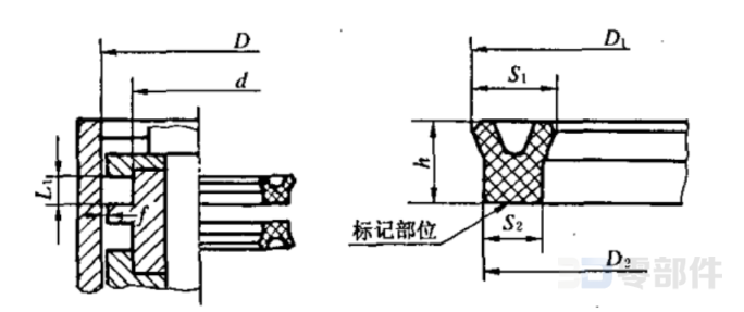 活塞L1密封沟槽用Y形圈 GB/T10708.1-2000