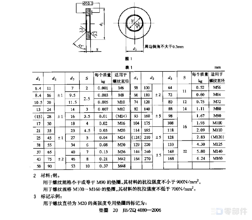 高强度螺栓专用垫圈 JB/ZQ4080-2006