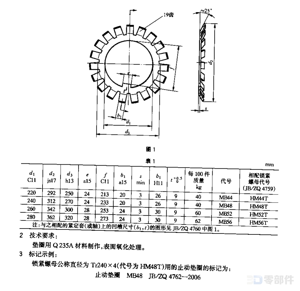 圆螺母用止动垫圈 JB/ZQ4762-2006