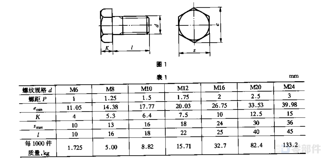 锁定螺钉 JB/ZQ4761-2006