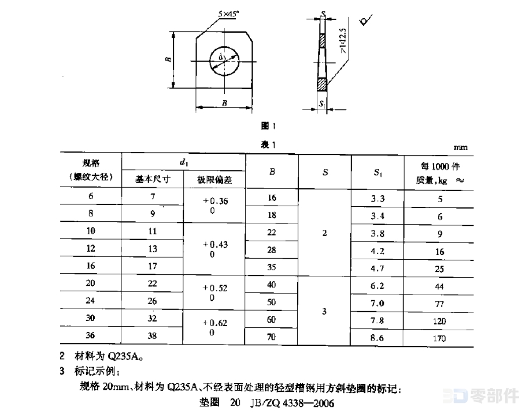 轻型槽钢用方斜垫圈 JB/ZQ4338-2006