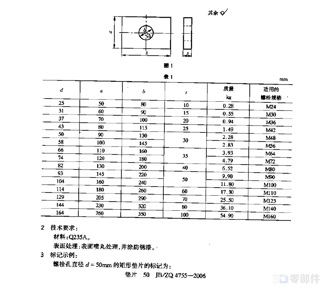 矩形垫片 JB/ZQ4755-2006