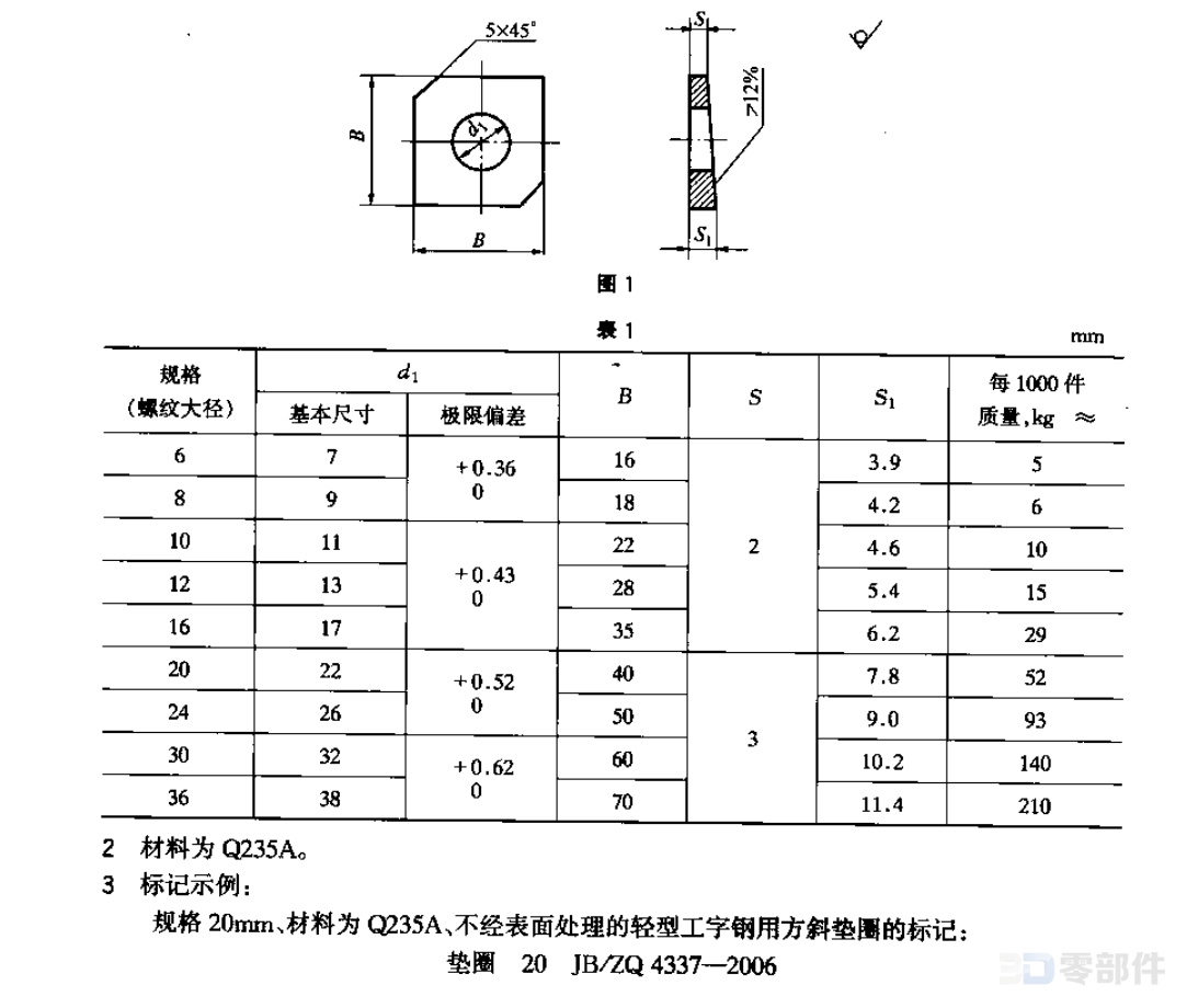 轻型工字钢用方斜垫圈 JB/ZQ4337-2006