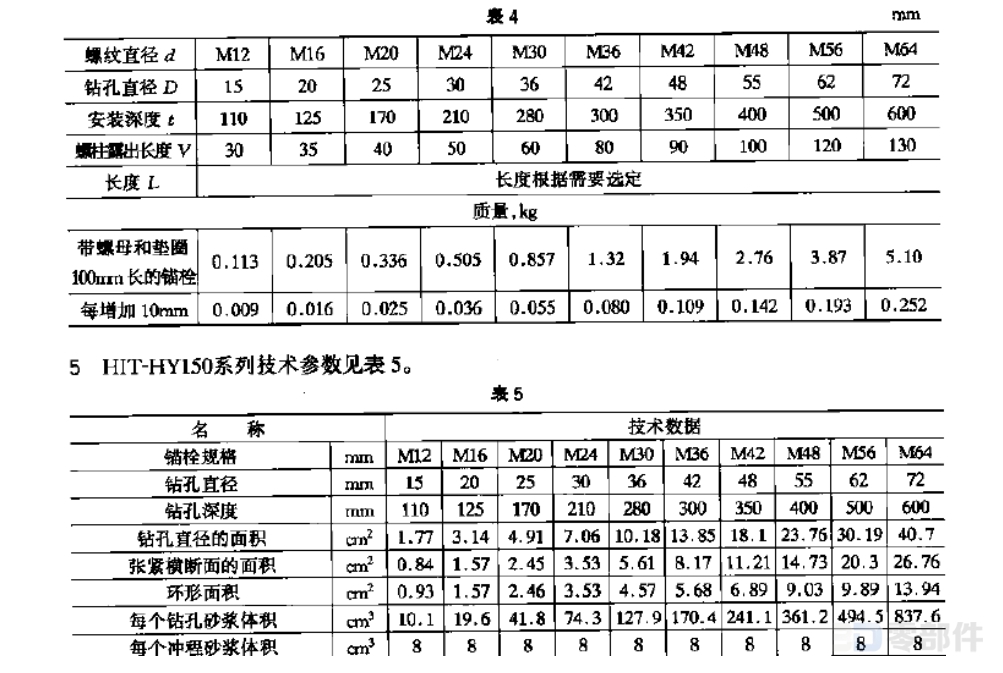 化学锚栓 JB/ZQ4757-2006