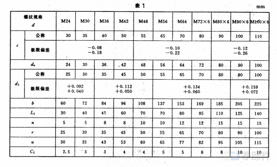 活节螺栓 JB/ZQ4318-2006