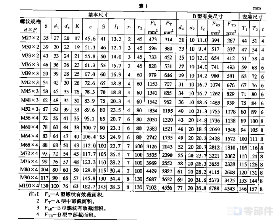 六角头预应力螺栓_A型 JB/ZQ4322-2006