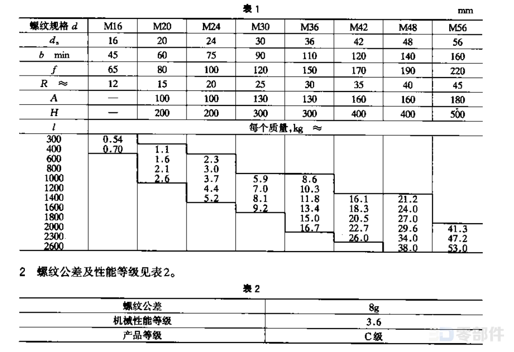 直角地脚螺栓 JB/ZQ4364-2006