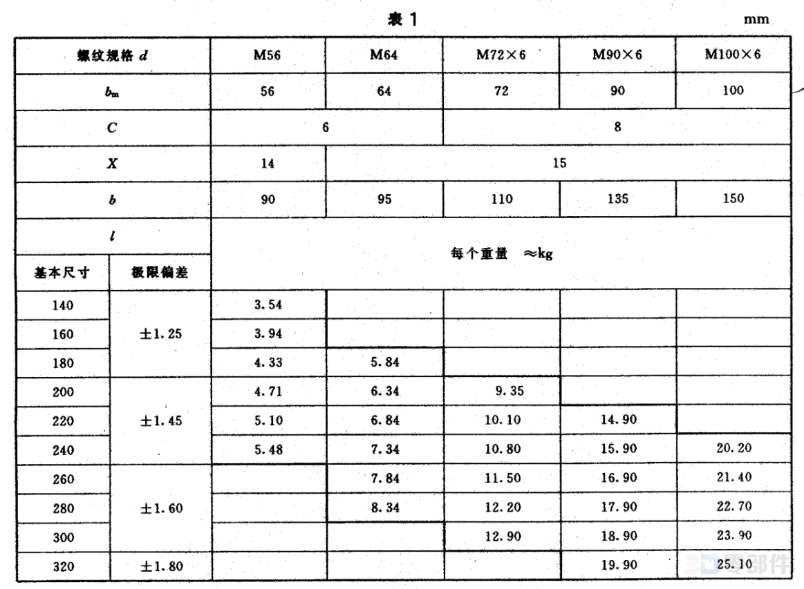 双头螺柱_bm=1d JB/ZQ4324-2006