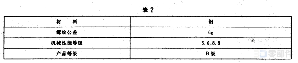 双头螺柱_bm=1d JB/ZQ4324-2006