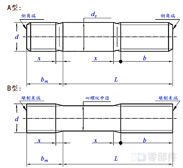 双头螺柱_bm=1d JB/ZQ4324-2006