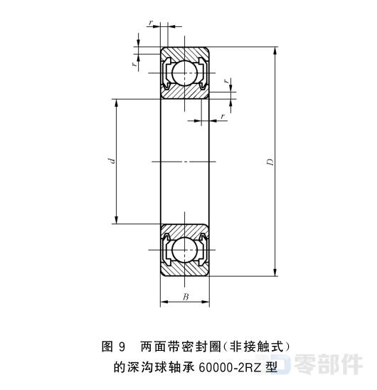 深沟球轴承60000-2RZ型 GB/T276-2013