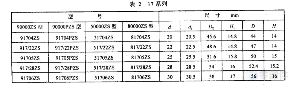 汽车转向节用推力球轴承50000ZS型 JB/T10188-2000