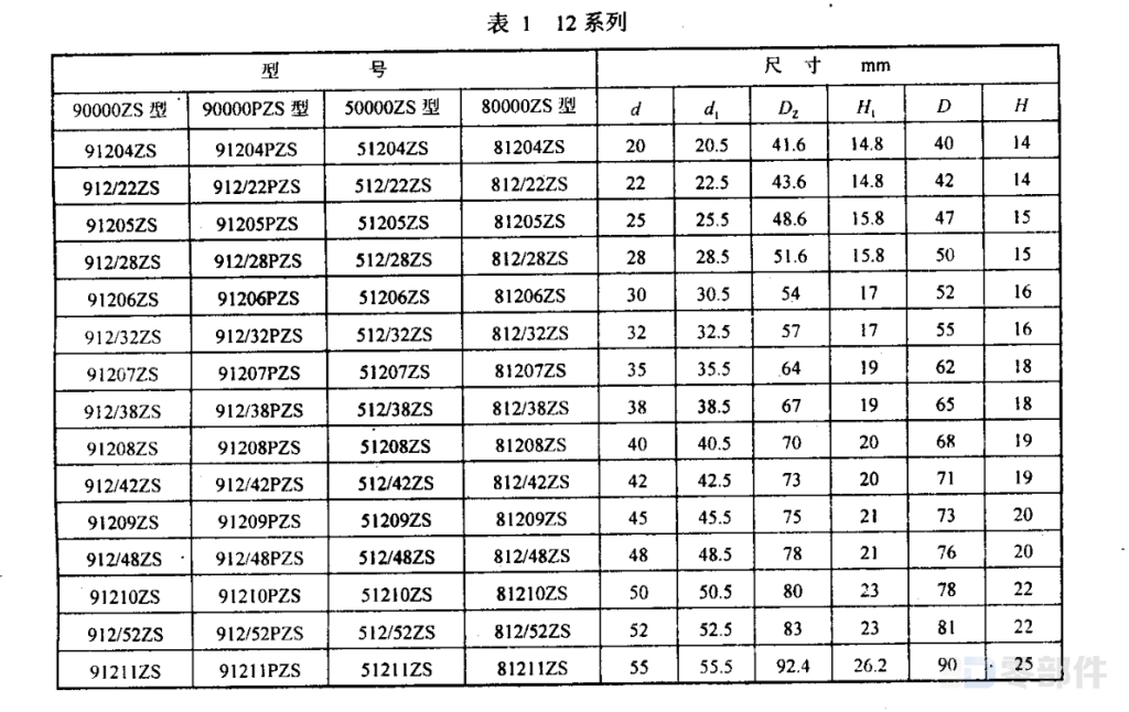 汽车转向节用推力球轴承50000ZS型 JB/T10188-2000