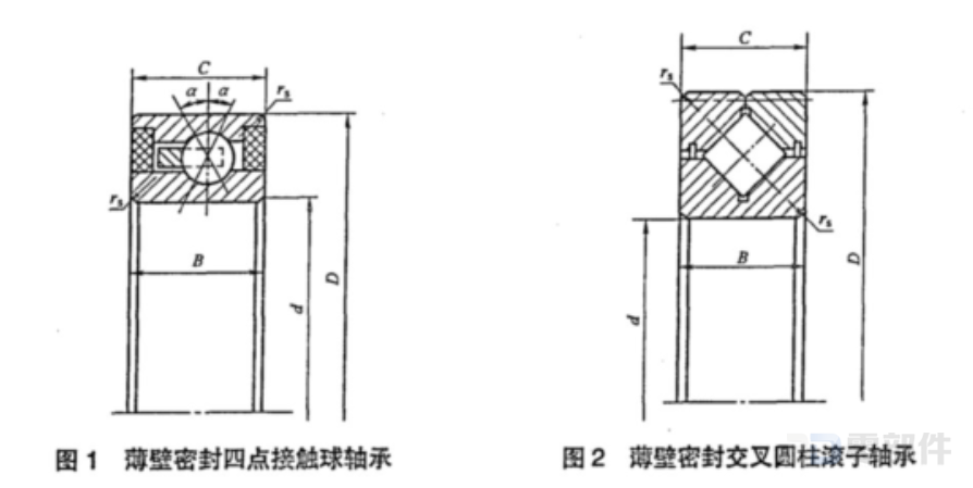 机器人用薄壁密封交叉圆柱滚子轴承 JB/T6636-2007