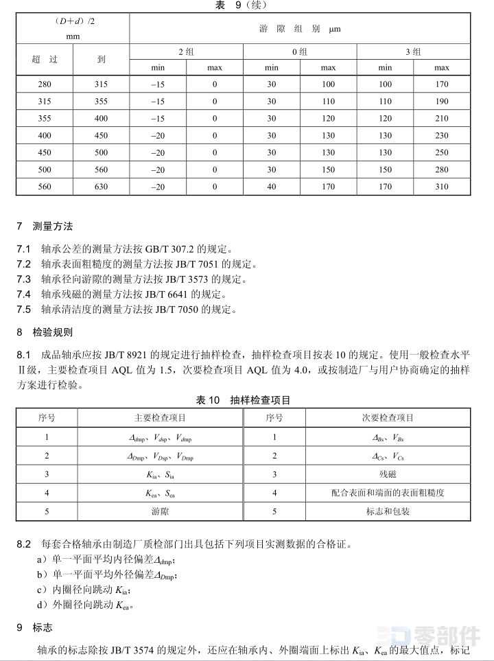 机器人用薄壁密封交叉圆柱滚子轴承 JB/T6636-2007